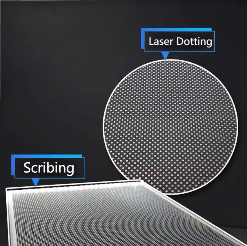 Laser Dotting