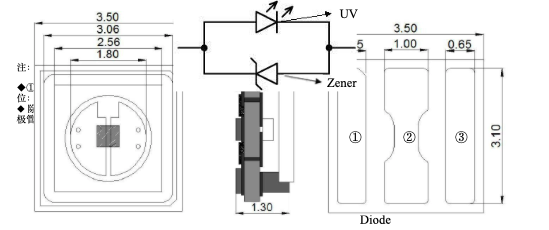 Mechanical Specifications
