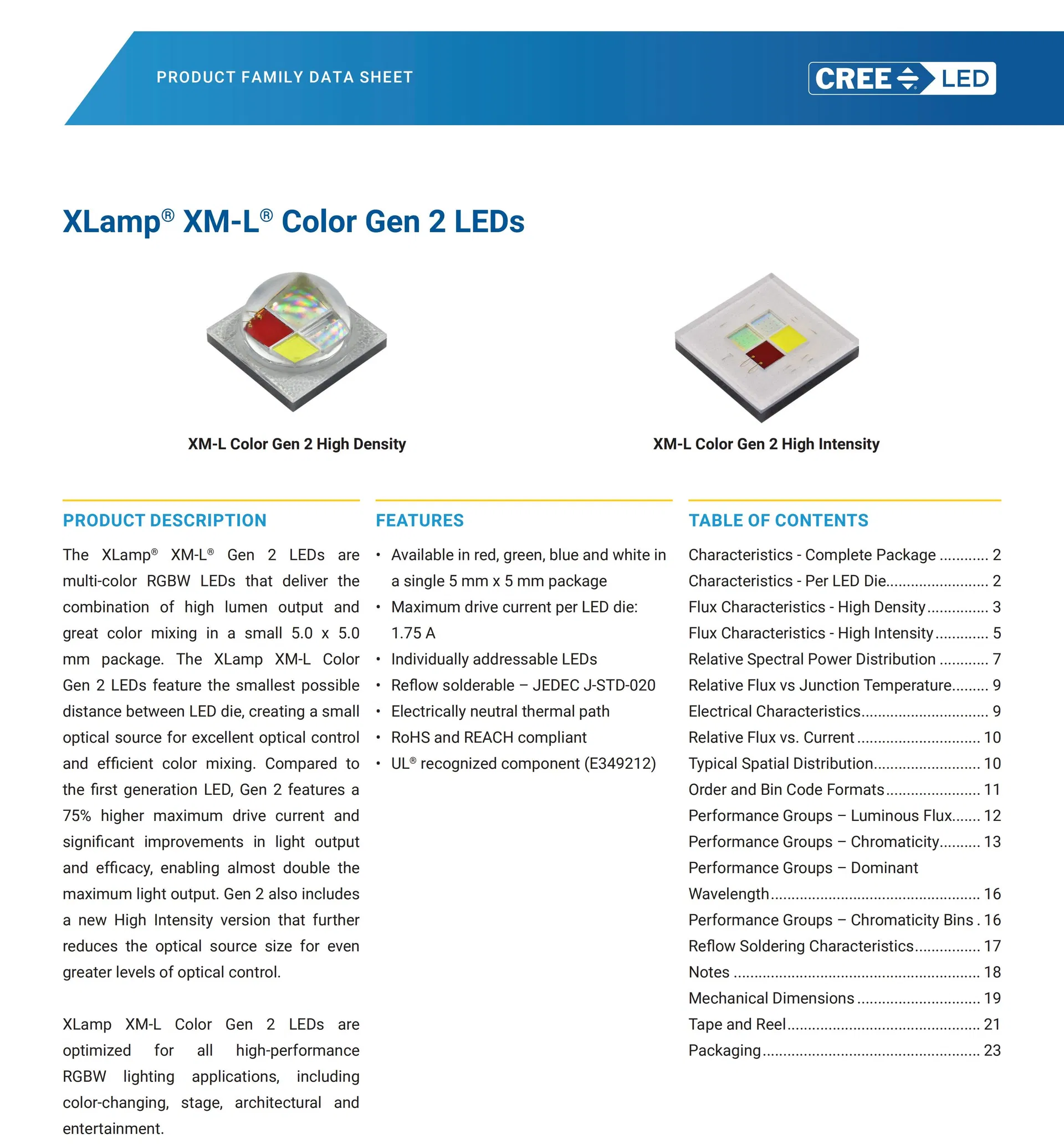 Specification Chart 1