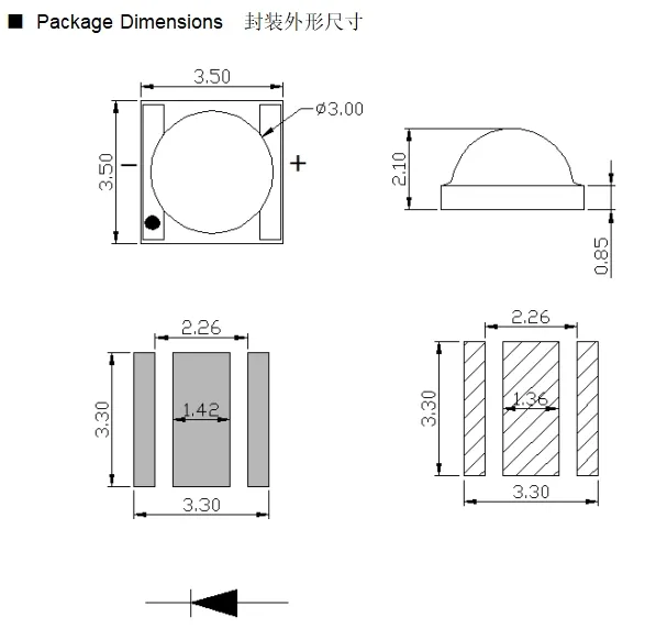 IR LED Parameters 2