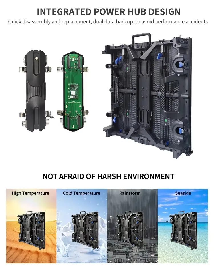 LED Display Detail 4