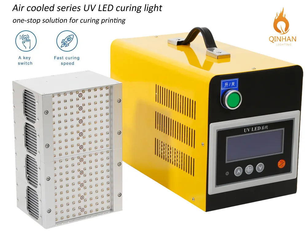 UV LED Light Source 2