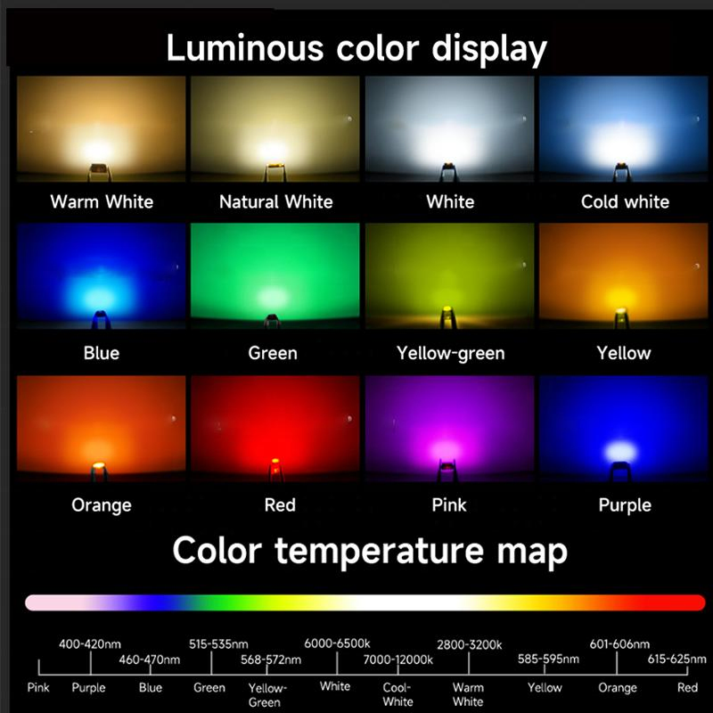 0.5W 2835 To39 UVC LED Diodes Lamps Chip Power Gmkj LED SMD Diode COB Epistar LED Chip 3030 Red 6V 200W 20W