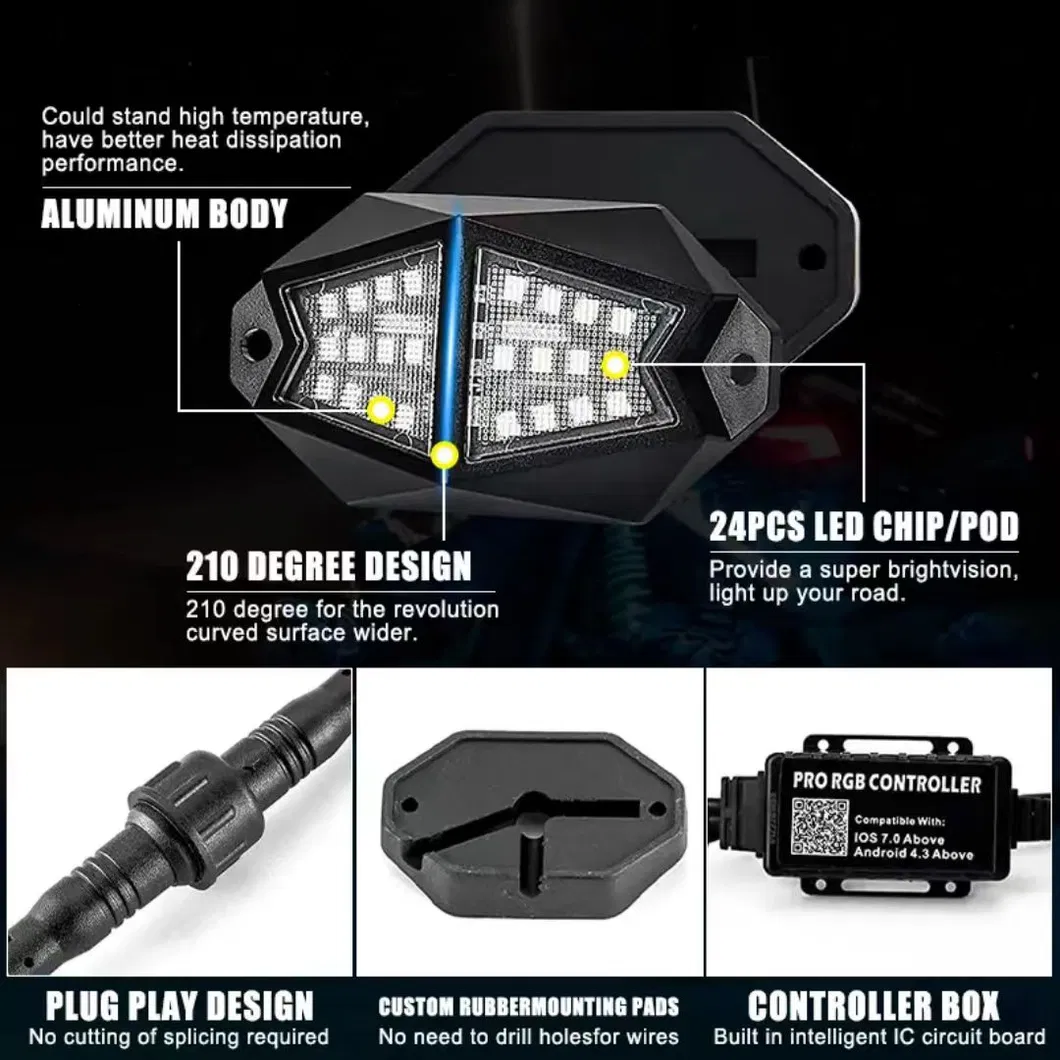 LED Rock Light Photo 3