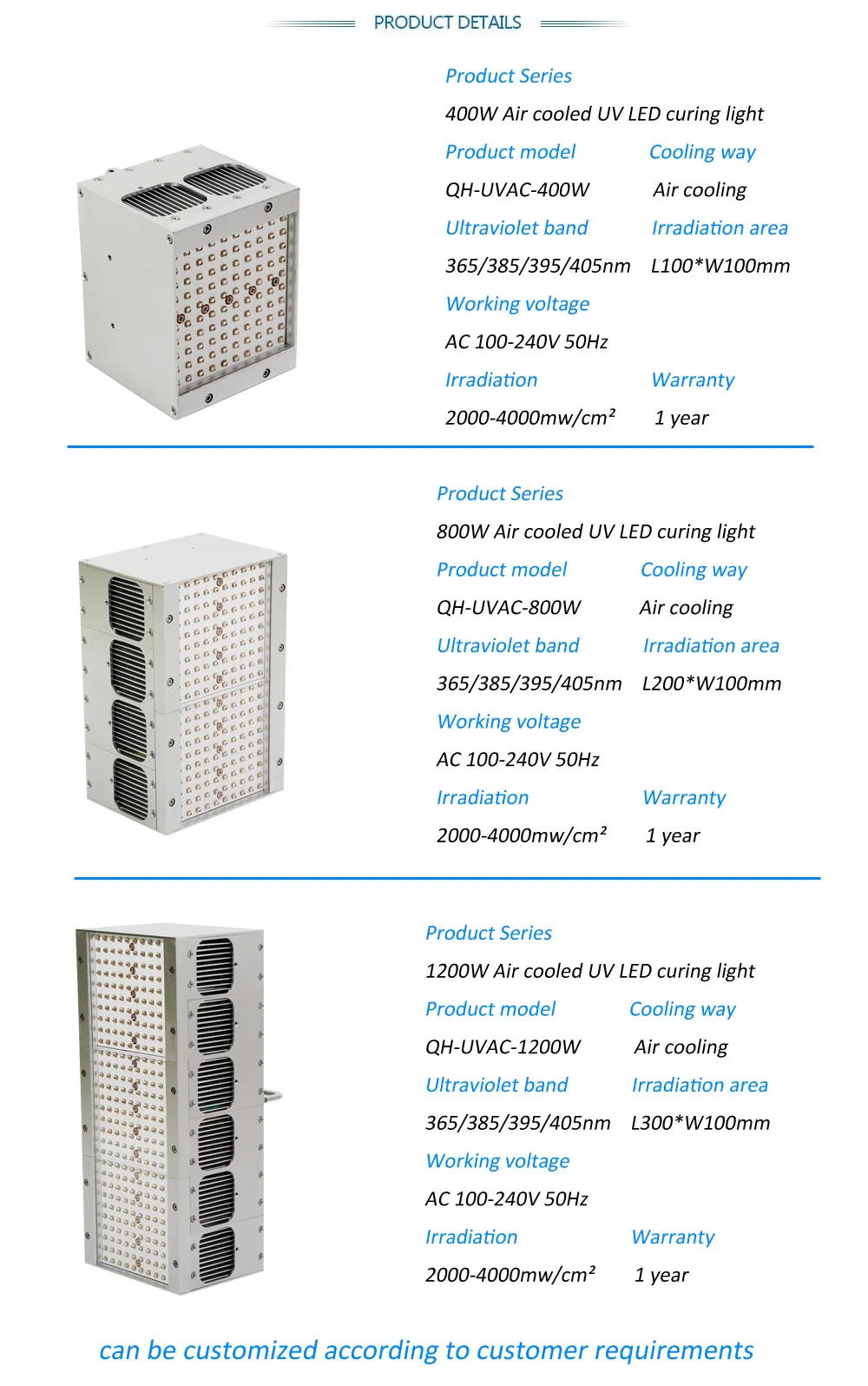 UV LED Light Source 4