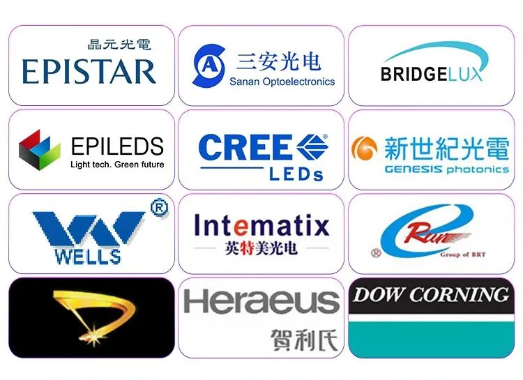 LED Product Detail 4