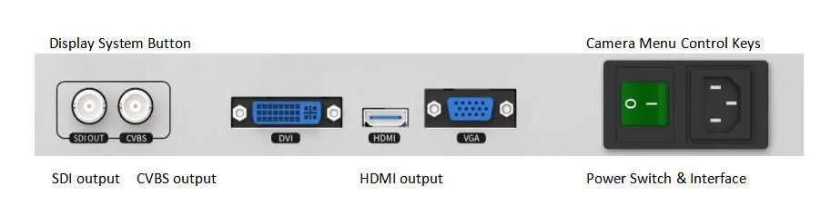 Laparoscopic Camera Handle