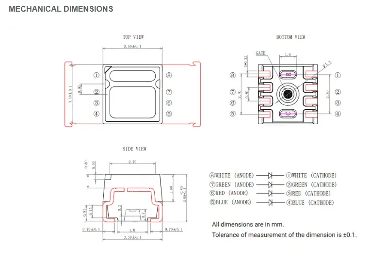 SMD 3535 LED Detail