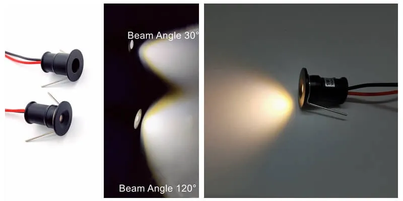 Beam Angles