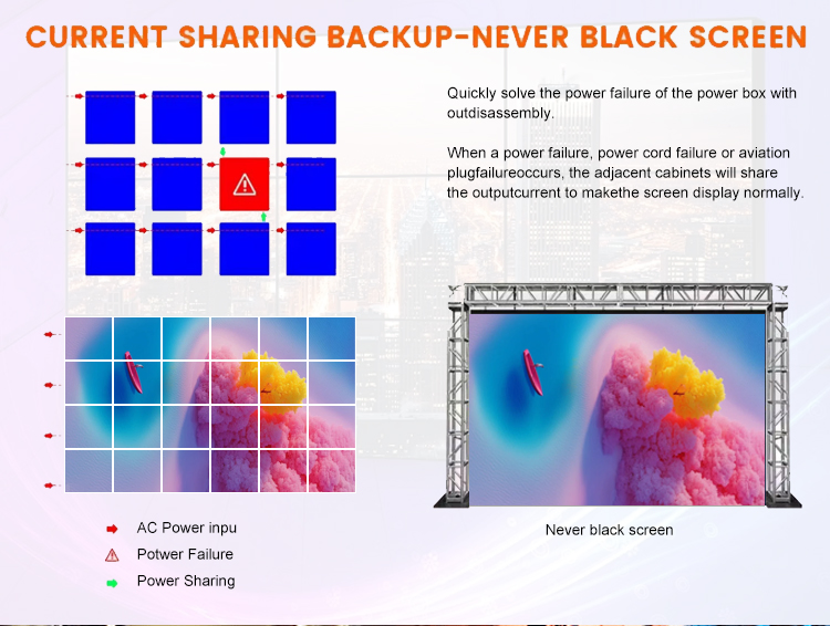 China Video LED DOT Matrix Indoor Display P0.9 P2 P3 for Company Advertising