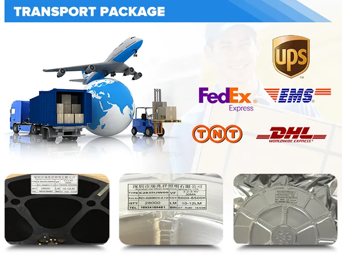 Packaging and Shipping