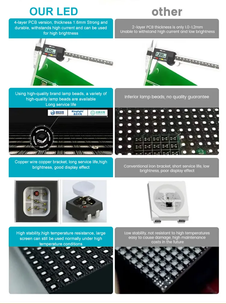 LED Display Application 1