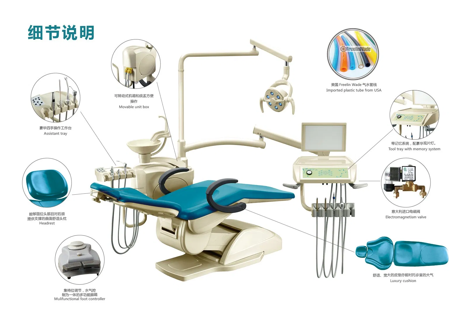 China Good Quality Hot Selling Leather Dental Unit Dental Equipment