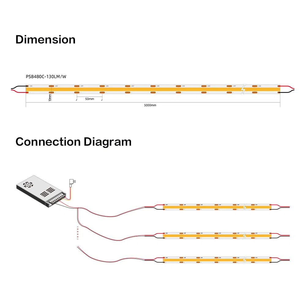 COB LED Specifications