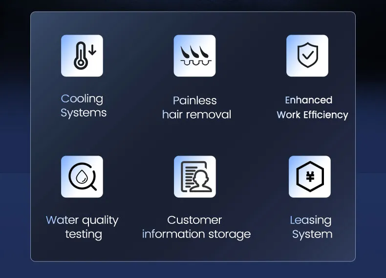 Diode Laser Features