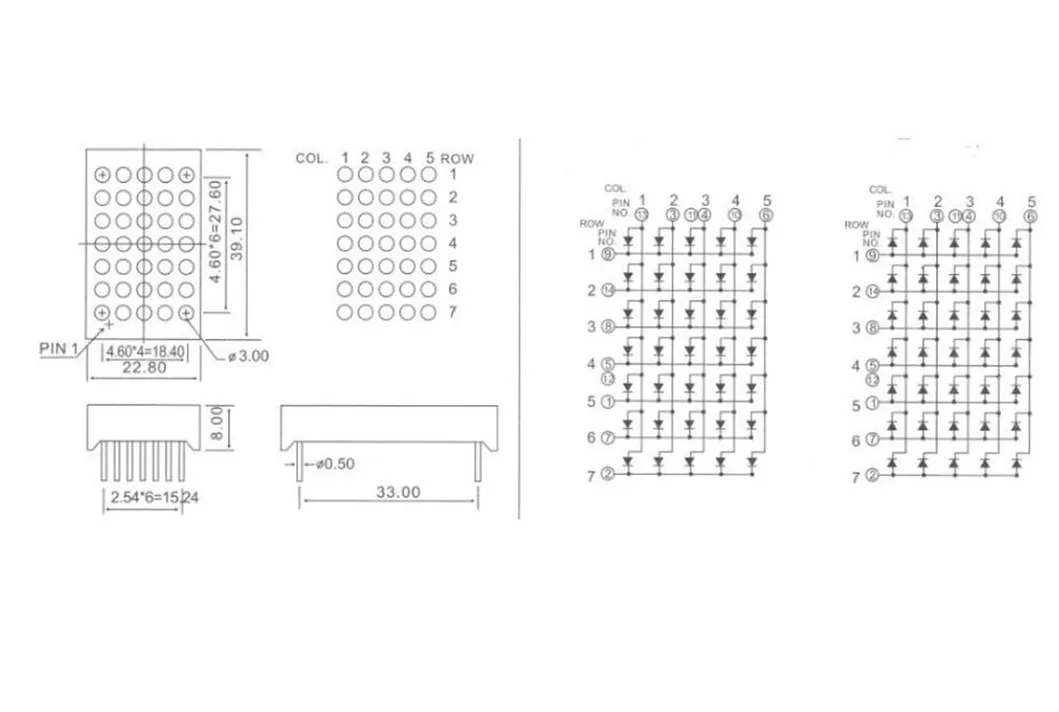 LED Display Parameters