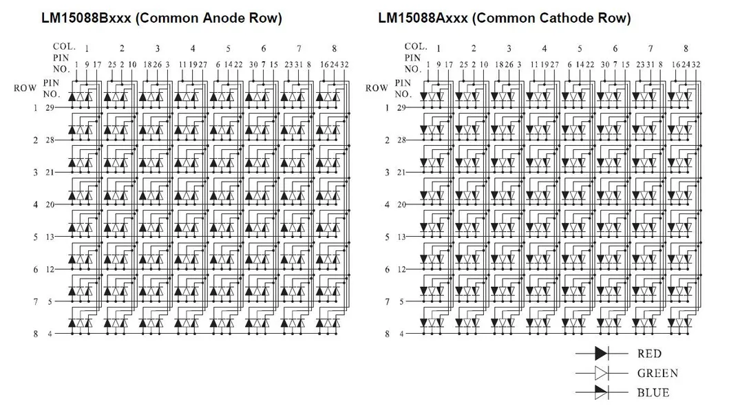Internal Circuit Diagram
