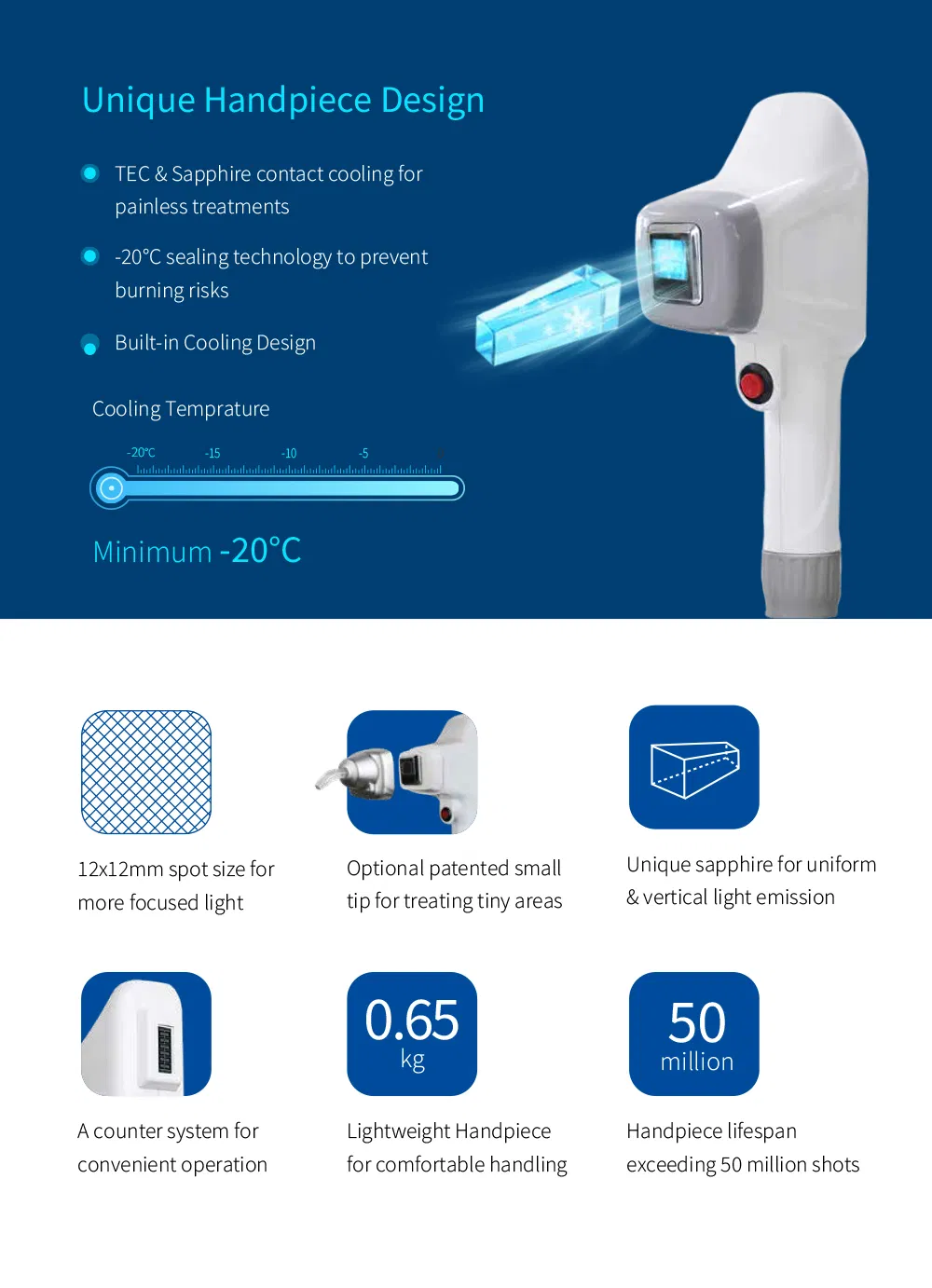 Fiber Coupled Diode Laser Hair Removal 3