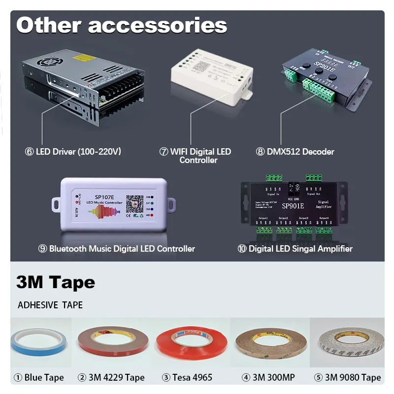 Related LED Products