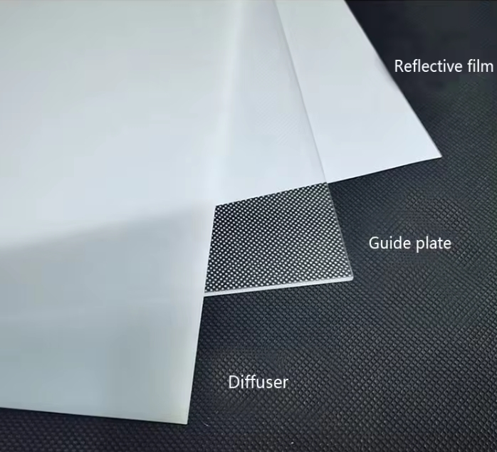 Premium Flexible PMMA Acrylic Light Guide Panel for LEDs