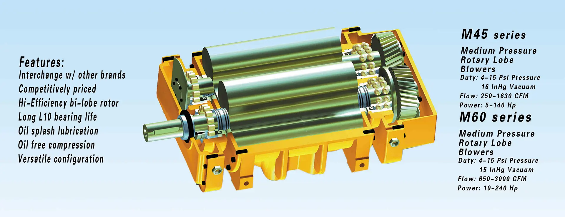 MB Series Roots Blower - High-Strength Integral Rotor Blower for Industrial Applications