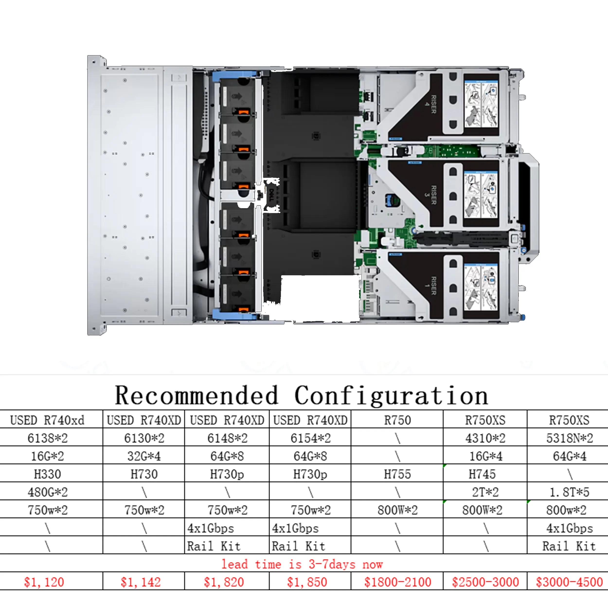 Best Price D Ell PowerEdge R660 1U Rack Server Intel Xeon Silver 4410Y