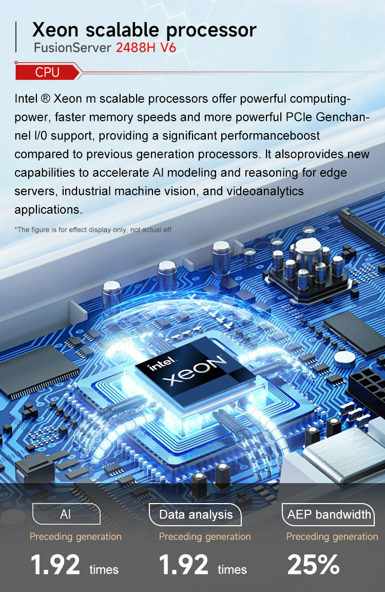 FusionServer 2488H V6 Inside