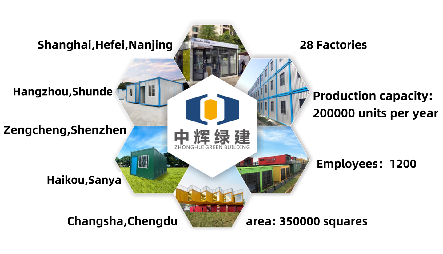 Container House Solution