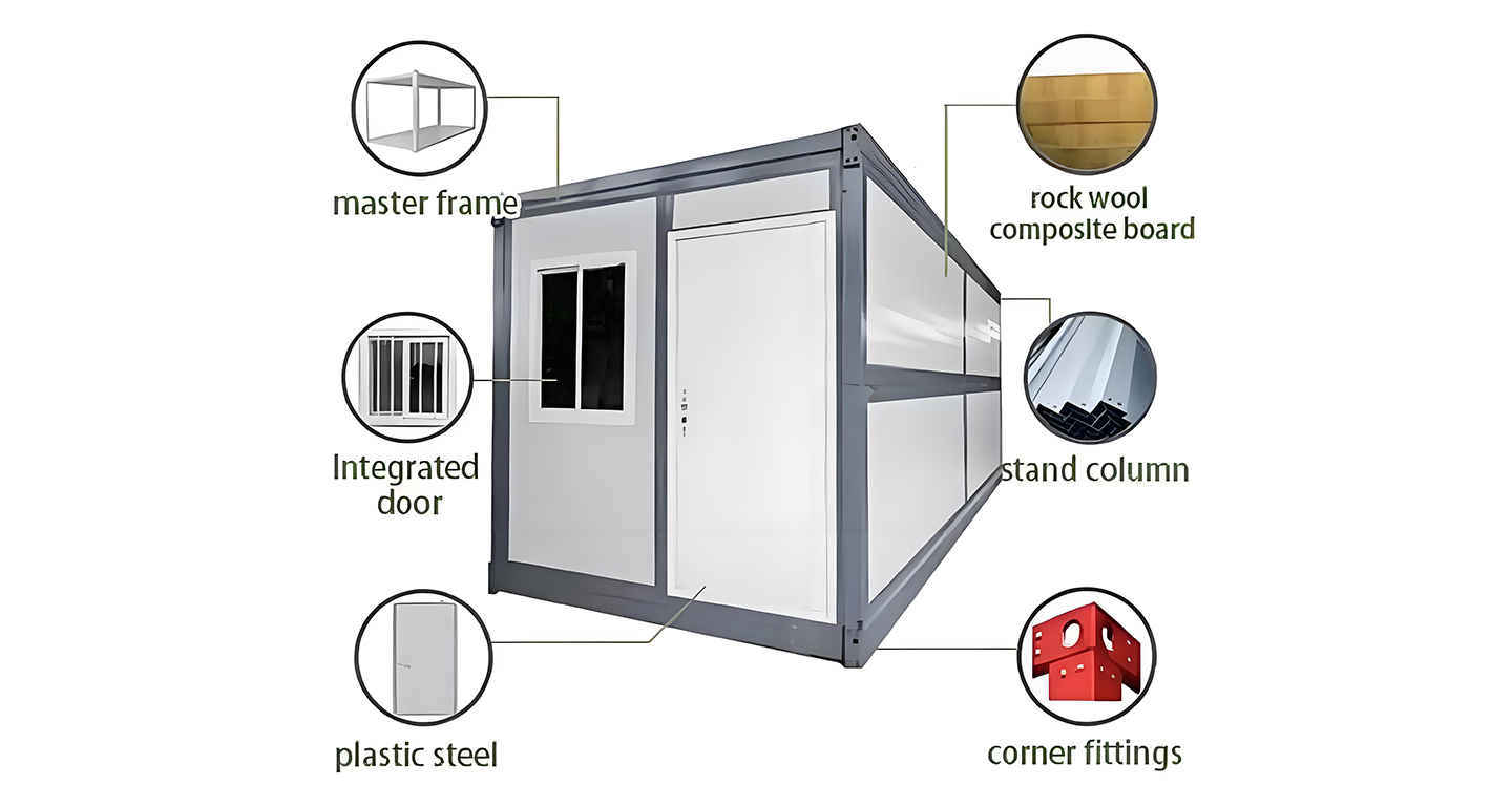 Technical Specifications