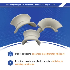 China Acid & Heat Resistant Ceramic Intalox Saddle Packing, 16-76mm High Efficiency Mass Transfer Ring for Scrubber Tower & Chemical Columns Supplier, Factories