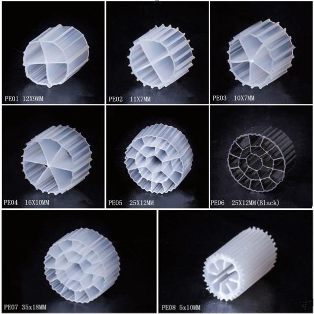 China Moving bed biofilm reactor (MBBR) Supplier, Suppliers