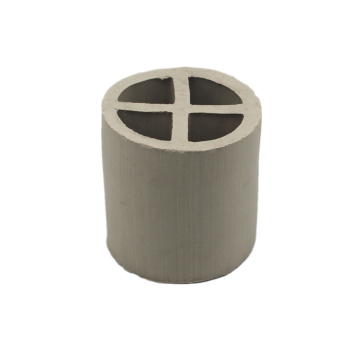 China Ceramic Cross Ring Tower Packing Manufacturer, Manufacturers