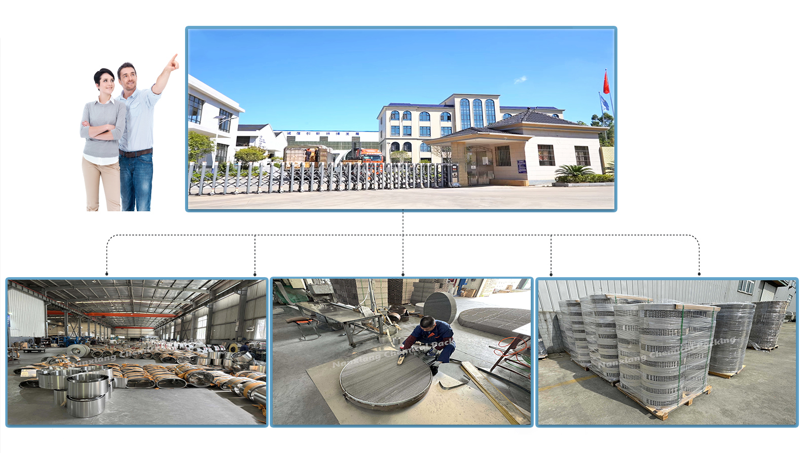 Company Profile