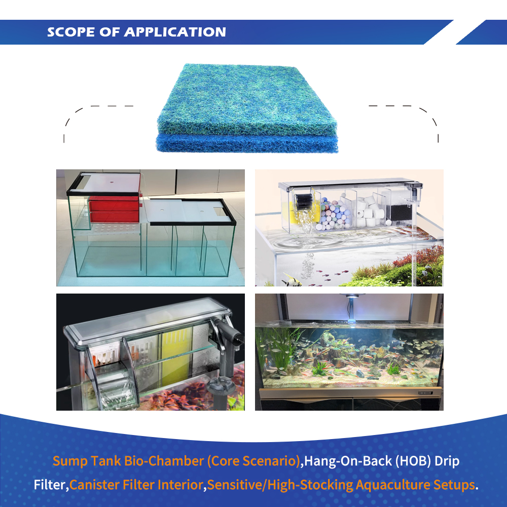 China Multi-Layer Blue Green Aquarium Biological Filter Mat, Eco-Friendly Fish Tank Filtration Pad for Water Purification Factories, Quotes