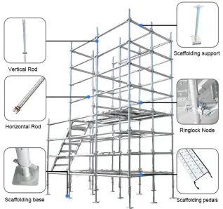 Work Frame Schematic