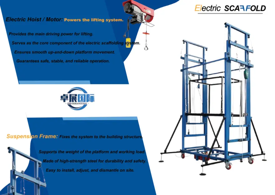Electric Scaffolding