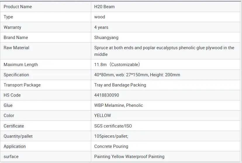 Product specification parameter sheet