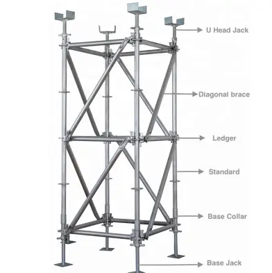 Support Frame Schematic