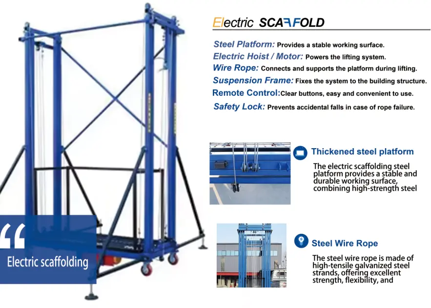 Electric Scaffolding Detail 2