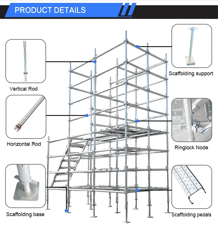 Scaffolding production 1