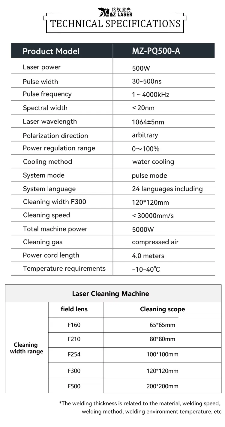 Laser Cleaning Machine Detail