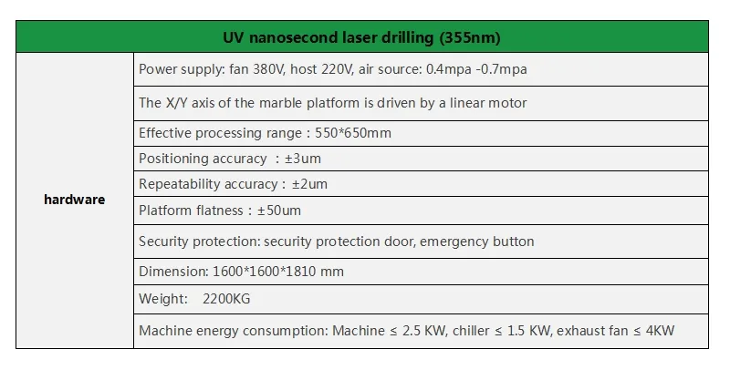 High Precision Automatic UV Nanosecond Laser Drilling Machine Parameter Sheet 2