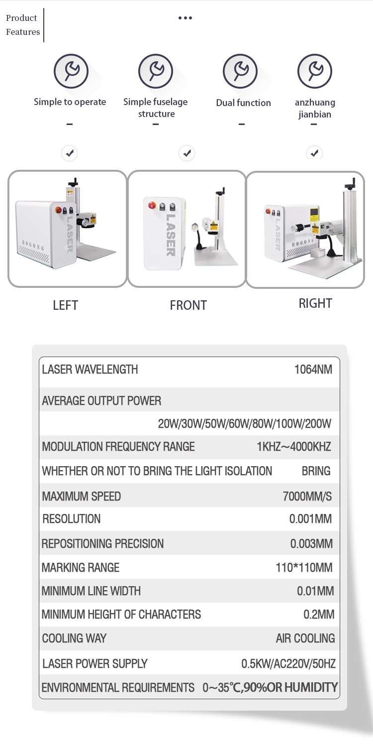 Parameter Chart