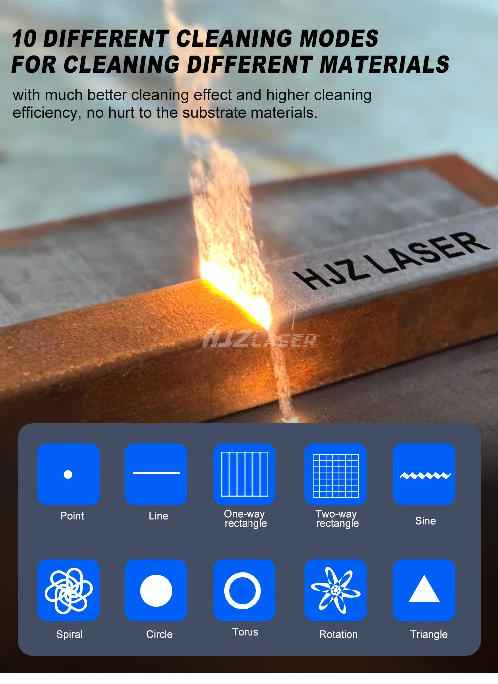 Application Case 1