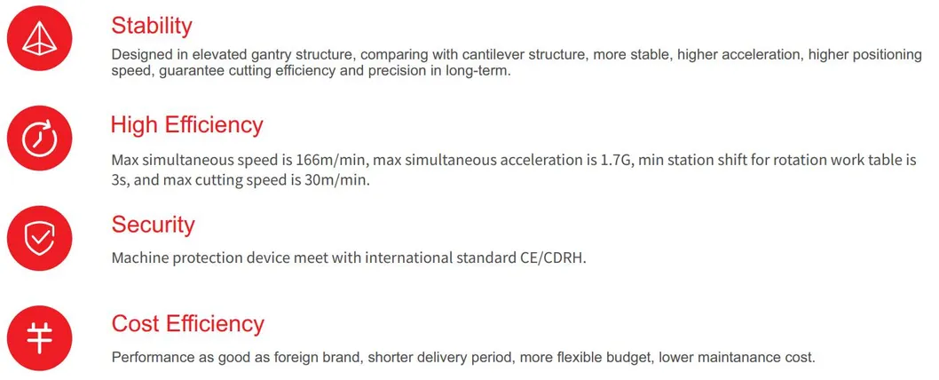 Fast Speed Auto Thermal Forming Parts 3D Laser Cutting Machine Autobot Series 3D Laser Cutting Machine for Sale
