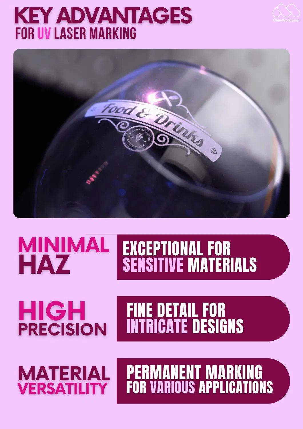 Product Parameters