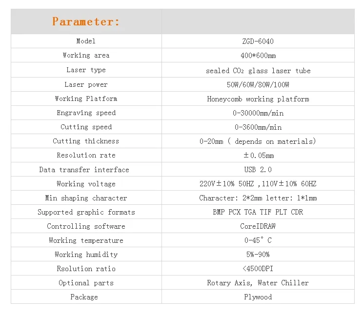 CNC CO2 Laser Engraving Cutting Machine K4060 for Wood Metal Rubber Acrylic Detail 2