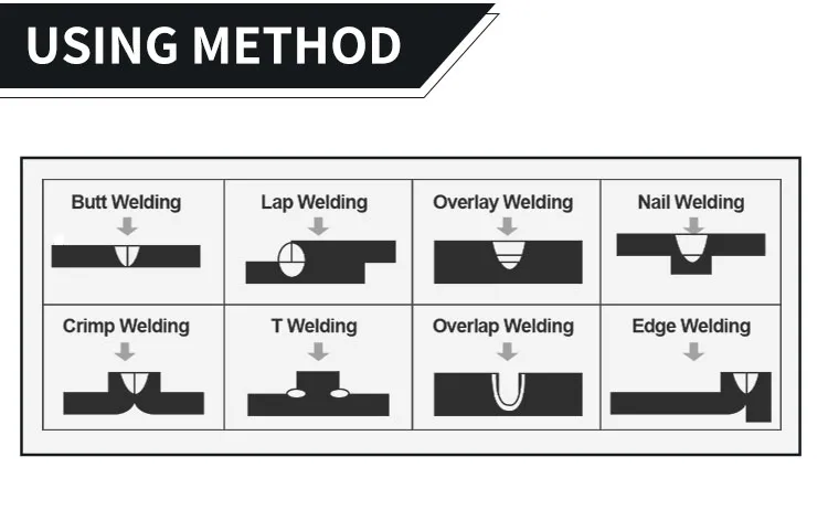 Ergonomic Gun Design Lightweight Handheld Welding Head Advantage