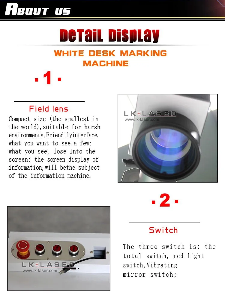 Fiber Laser Details