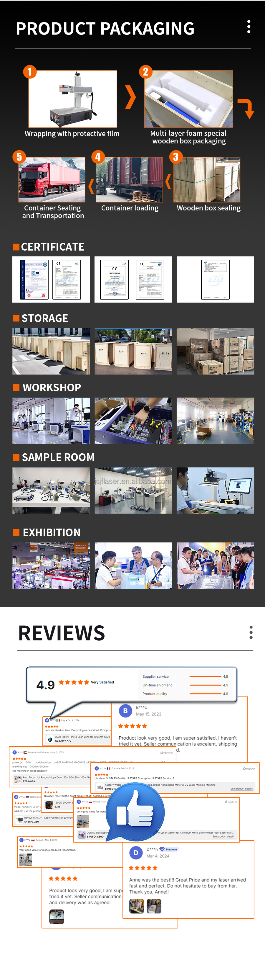 Product Parameter Graphic 8